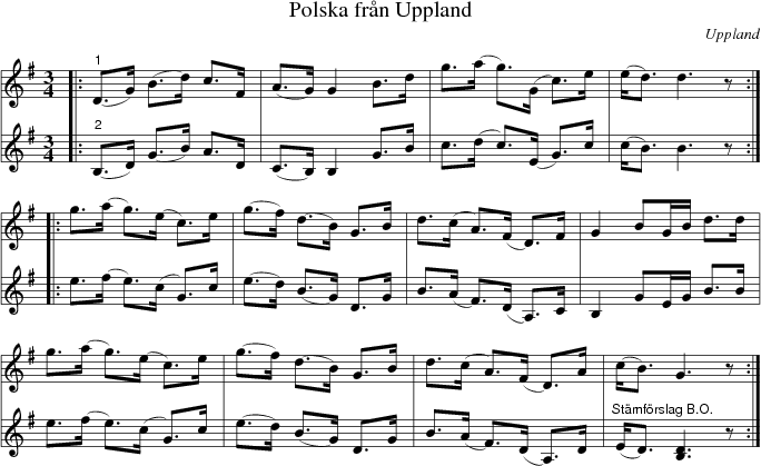 Polska frn Uppland