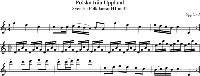 Polska frn Uppland