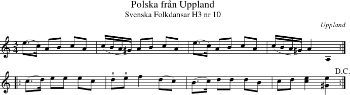 Polska frn Uppland