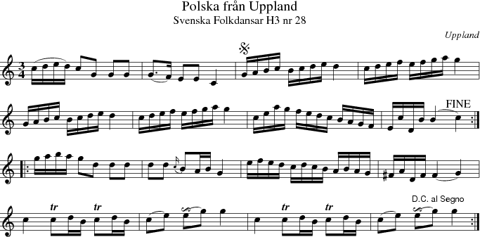 Polska frn Uppland