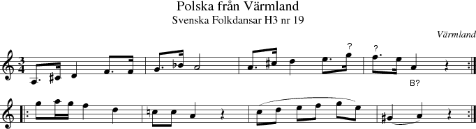 Polska frn Vrmland