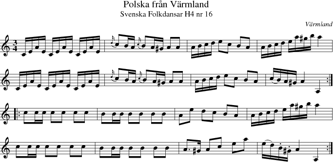 Polska frn Vrmland