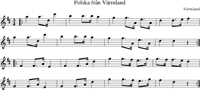 Polska frn Vrmland