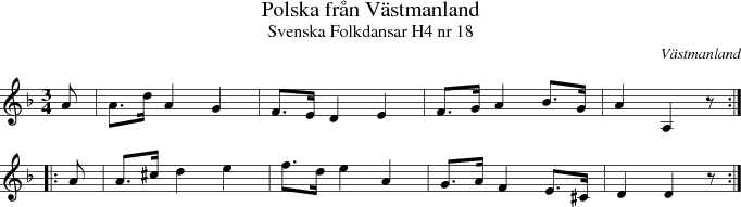 Polska frn Vstmanland