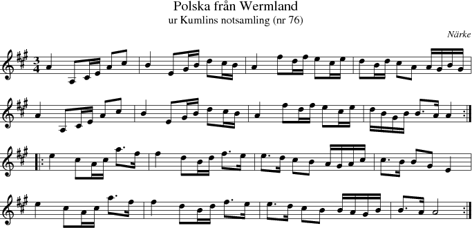 Polska frn Wermland