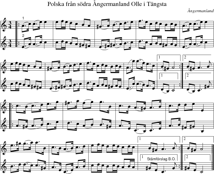 Polska fr�n s�dra �ngermanland Olle i T�ngsta