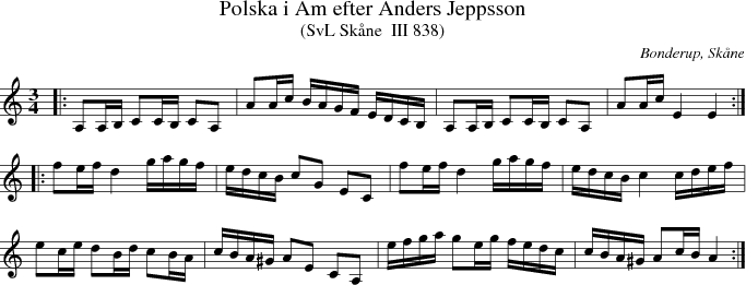 Polska i Am efter Anders Jeppsson