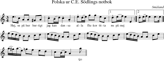 Polska ur C.E. Sdlings notbok