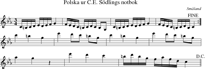 Polska ur C.E. Sdlings notbok