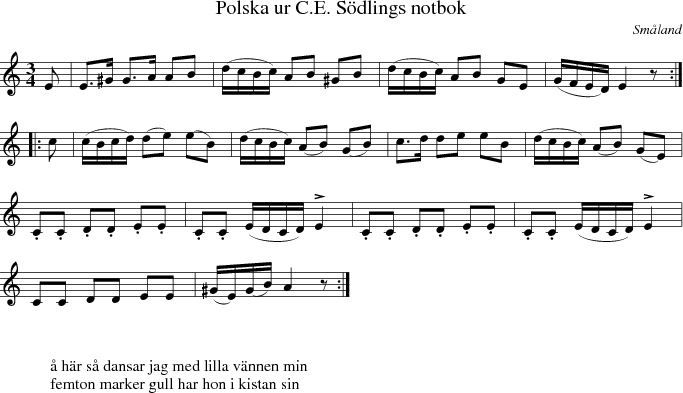 Polska ur C.E. Sdlings notbok