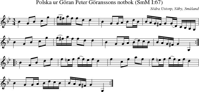 Polska ur Gran Peter Granssons notbok (SmM I:67)