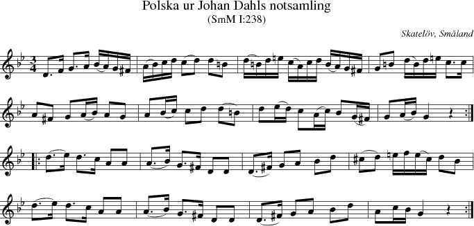 Polska ur Johan Dahls notsamling