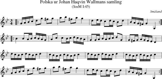 Polska ur Johan Haqvin Wallmans samling