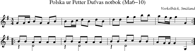 Polska ur Petter Dufvas notbok (Ma6-10)