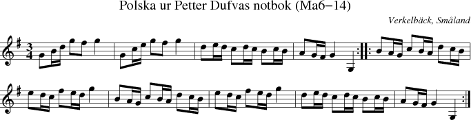 Polska ur Petter Dufvas notbok (Ma6-14)