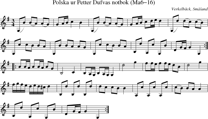 Polska ur Petter Dufvas notbok (Ma6-16)