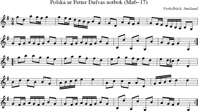 Polska ur Petter Dufvas notbok (Ma6-17)