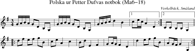 Polska ur Petter Dufvas notbok (Ma6-18)