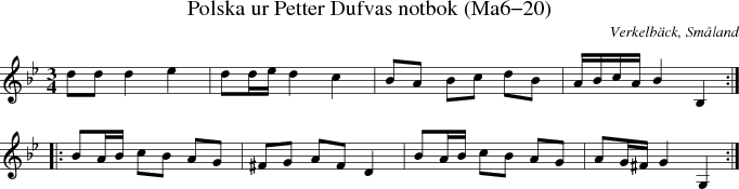 Polska ur Petter Dufvas notbok (Ma6-20)