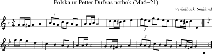 Polska ur Petter Dufvas notbok (Ma6-21)