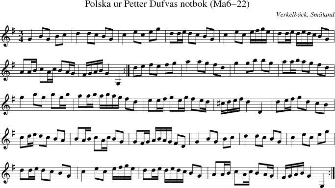 Polska ur Petter Dufvas notbok (Ma6-22)