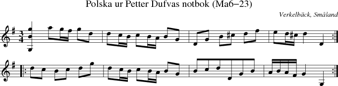Polska ur Petter Dufvas notbok (Ma6-23)