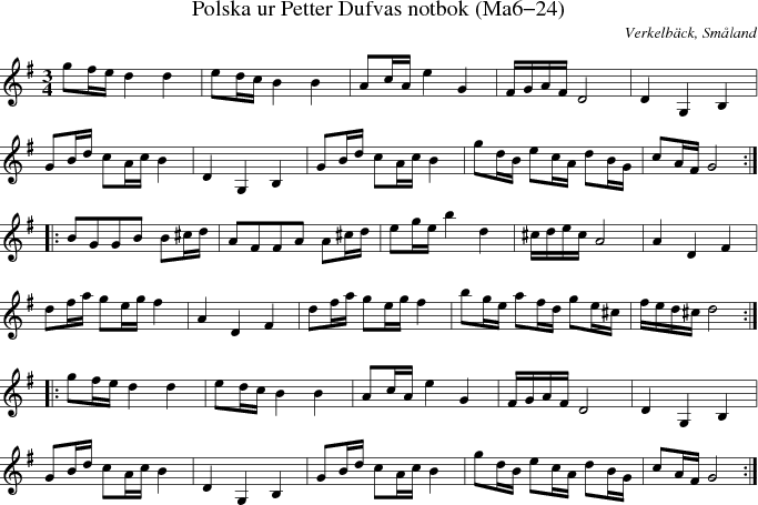 Polska ur Petter Dufvas notbok (Ma6-24)