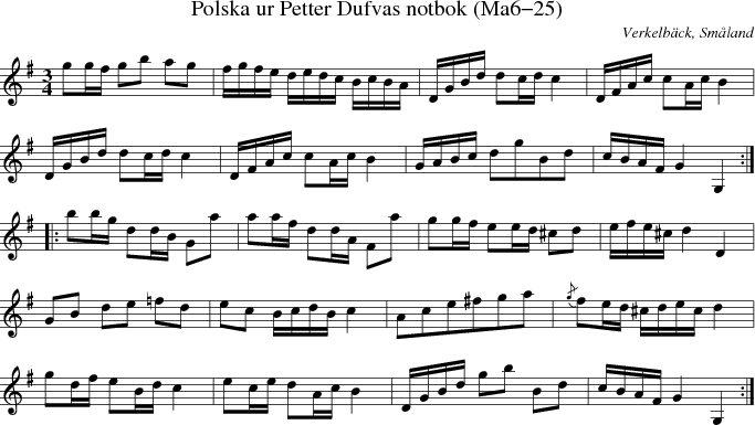 Polska ur Petter Dufvas notbok (Ma6-25)