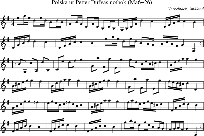 Polska ur Petter Dufvas notbok (Ma6-26)