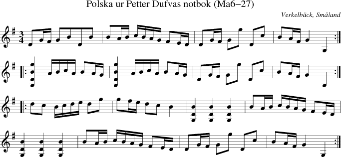 Polska ur Petter Dufvas notbok (Ma6-27)