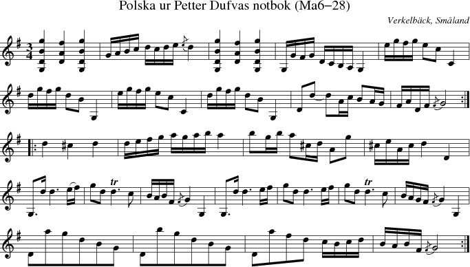 Polska ur Petter Dufvas notbok (Ma6-28)