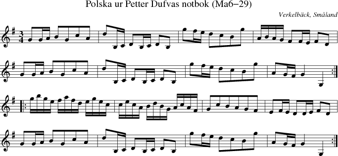Polska ur Petter Dufvas notbok (Ma6-29)