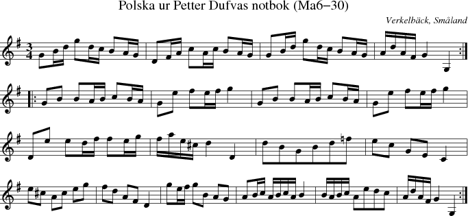 Polska ur Petter Dufvas notbok (Ma6-30)