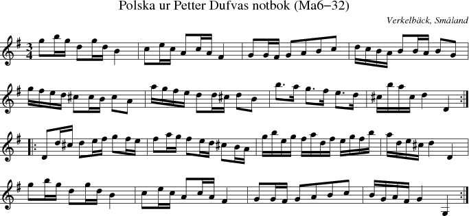 Polska ur Petter Dufvas notbok (Ma6-32)