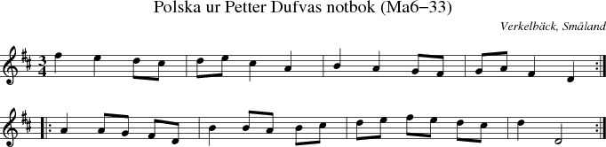 Polska ur Petter Dufvas notbok (Ma6-33)