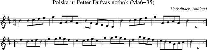 Polska ur Petter Dufvas notbok (Ma6-35)