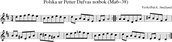 Polska ur Petter Dufvas notbok (Ma6-38)