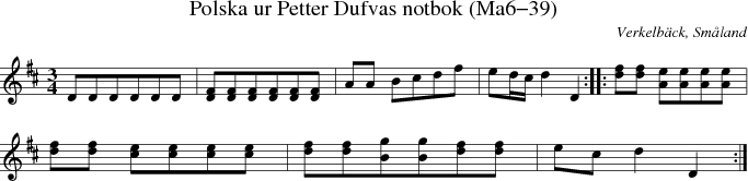 Polska ur Petter Dufvas notbok (Ma6-39)