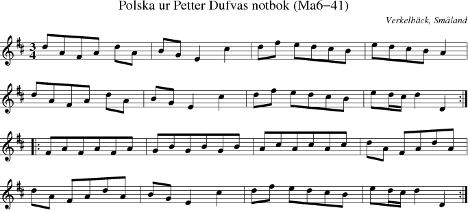 Polska ur Petter Dufvas notbok (Ma6-41)
