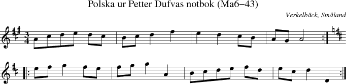 Polska ur Petter Dufvas notbok (Ma6-43)