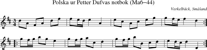 Polska ur Petter Dufvas notbok (Ma6-44)