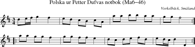 Polska ur Petter Dufvas notbok (Ma6-46)