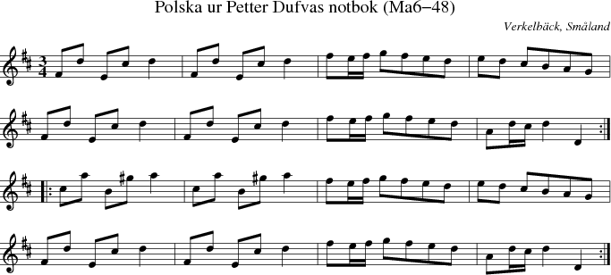 Polska ur Petter Dufvas notbok (Ma6-48)