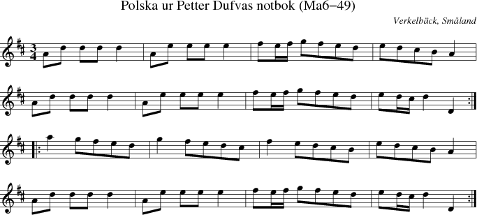 Polska ur Petter Dufvas notbok (Ma6-49)