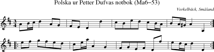 Polska ur Petter Dufvas notbok (Ma6-53)