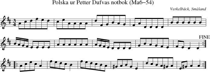 Polska ur Petter Dufvas notbok (Ma6-54)