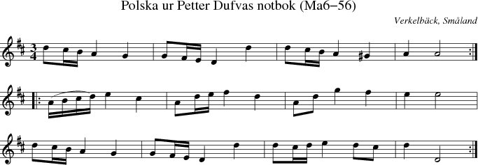 Polska ur Petter Dufvas notbok (Ma6-56)