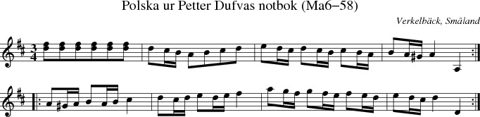 Polska ur Petter Dufvas notbok (Ma6-58)