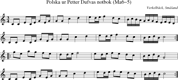 Polska ur Petter Dufvas notbok (Ma6-5)