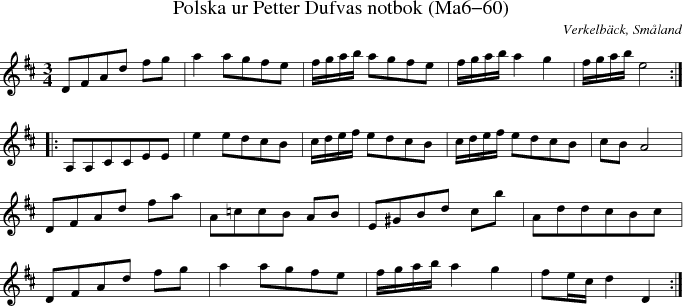 Polska ur Petter Dufvas notbok (Ma6-60)